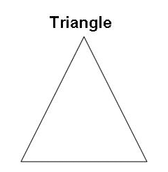 triangle pool size